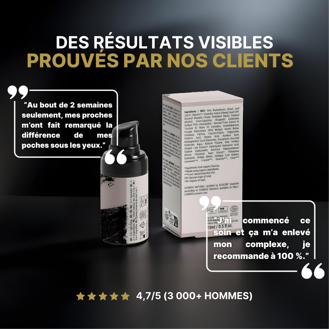 Soin Helios™ Anti-Cernes pour Hommes